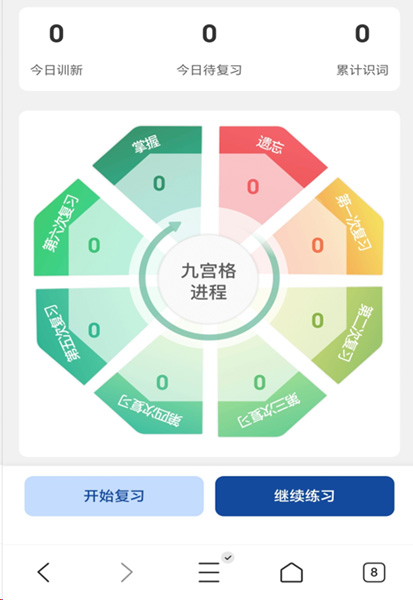 德冠伴学九宫格循环记忆法
绿色格子:表示孩子本来就会的,不需要学习,直接到达终点
黄色格子:是孩子刚刚通过学习就记住了的学新
红色格子:通过学习还是没记住的